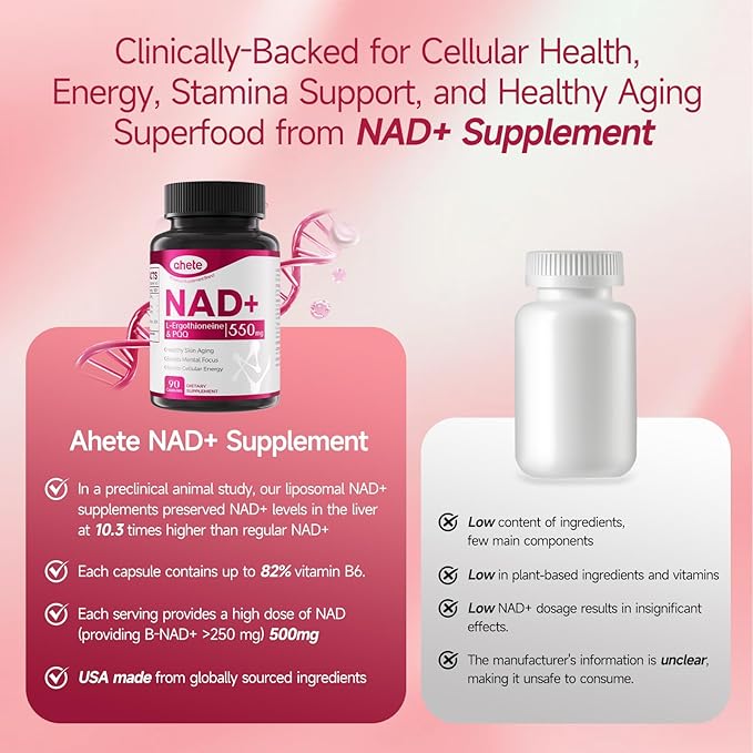 NAD Supplement with PQQ, Vitamin B6, L-Ergothioneine, and NMNH Supplement - for Cellular Health, Energy Support and Healthy Aging for Women & Men - Vegetarian, Non-GMO, Gluten Free- 270 Capsules
