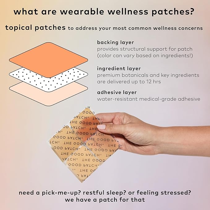 The Good Patch B12 Awake Patch, Caffeine, B12 and Green Tea Extract, Natural Plant Powered Wearable Wellness, Helps to Promote Energy (8 Total Patches)