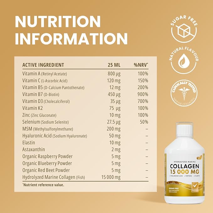 Swedish Nutra 3 x 15000 mg Liquid Marine Collagen Hydrolyzed Peptide (Type 1 & 3) | 60 Day Supply, 500 ml | Hyaluronic Acid, Biotin & Vitamins for Hair, Skin, Nails & Joints | Men & Women | Sugar Free