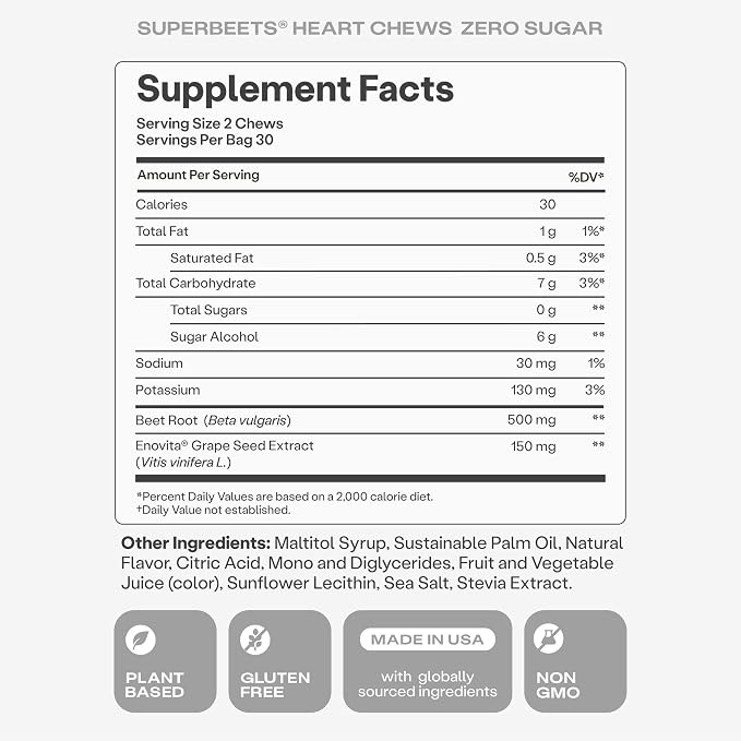 Humann SuperBeets Heart Chews Zero Sugar, Beet Root Supplement, Energy, Nitric Oxide and Blood Pressure Support, Grape Seed Extract & Non-GMO, Heart Health, Pomegranate Berry Flavor, 60 Count