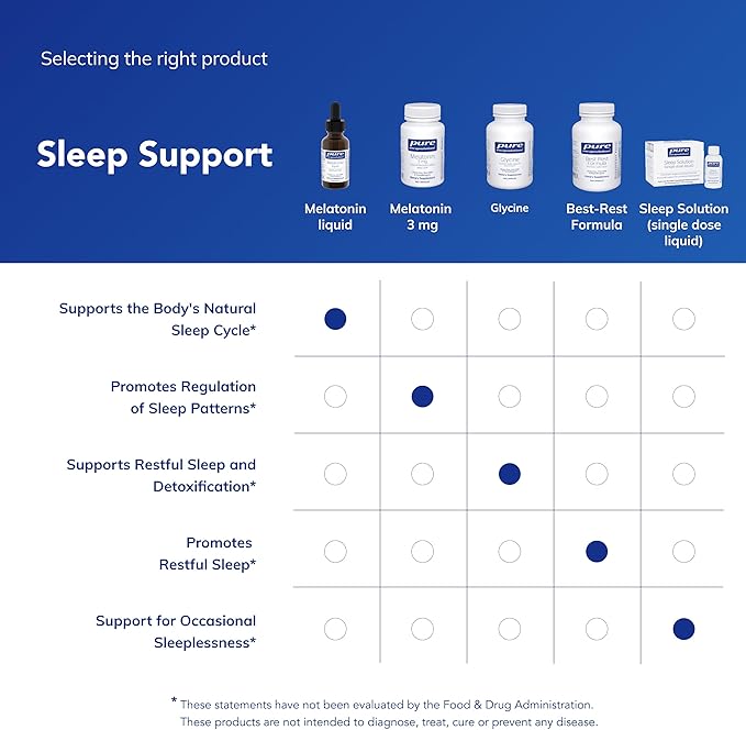 Pure Encapsulations Melatonin Liquid | Hypoallergenic Supplement Supports The Body's Natural Sleep Cycle | 1 fl. oz.