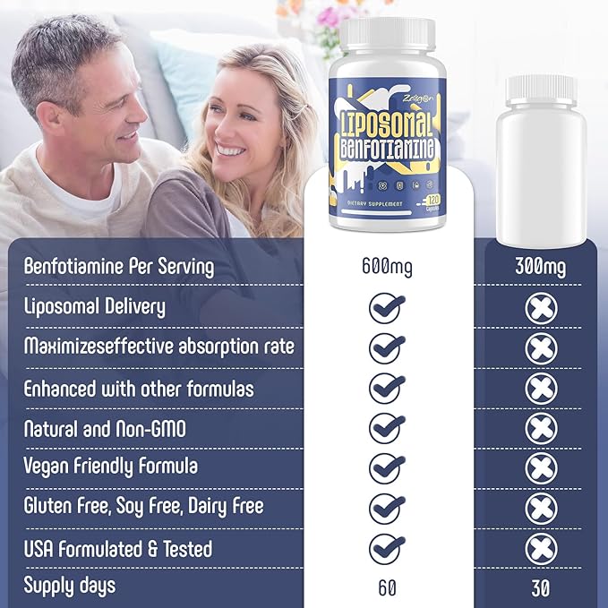 Zaigon Benfotiamine Thiamine Vitamin B1 Supplement, 600mg Liposomal Fat Soluble VIT B1 with Alpha-Lipoic Acid for Men & Women, Energy Boost, Glucose Metabolism & Nerve Support (360 Vegan Capsules)