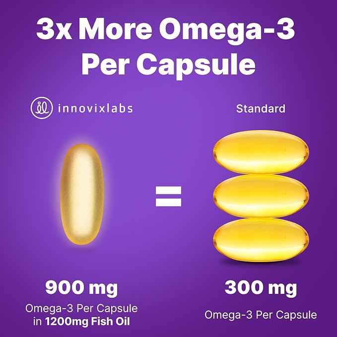 InnovixLabs Triple Strength Omega 3 Supplement, Burpless Fish Oil for Women and Men - 900 mg EPA & DHA, Brain & Joint Support, Award Winning & Third-Party Tested, 200 Softgels