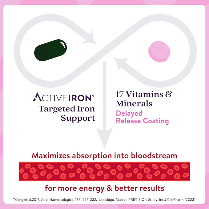Active Iron Supplement 25mg + Multivitamin for Women, Clinically Proven to Increase Iron & Energy Levels, Maximum Absorption, Gentle, Non-Constipating, 30 Capsules + 30 Tablets in On-the-Go Foil Packs
