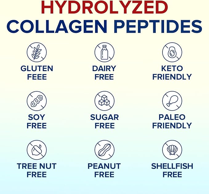 Terranics Multi Collagen Peptides Powder, Type I II III V X Hydrolyzed Collagen for Women+Men, Collagen Supplements, Fast Dissolve, Unflavored Colageno, No Sugar, Keto, 16oz
