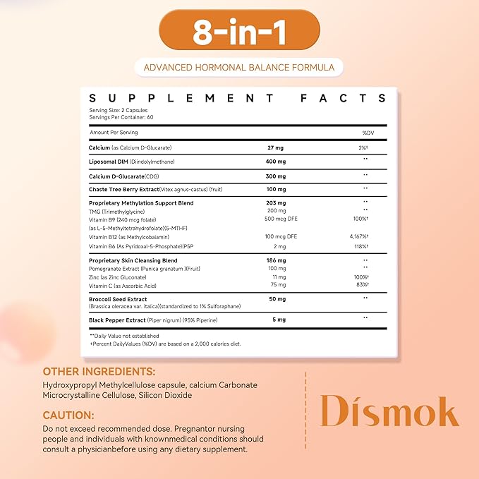DIM Supplement 400 mg | Advanced Liposomal Multi-Action Complex for Estrogen Balance in Women & Men | Supports Hormonal Acne, Healthy Estrogen Metabolism & Clear Skin | Third-Party Tested