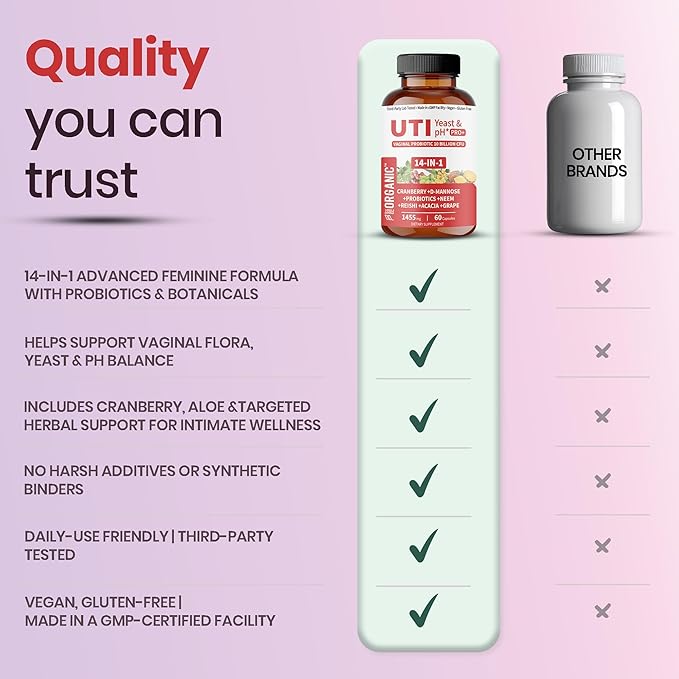 UTI Flora & Odor Pro+ & UTI Yeast & pH Pro+ | Pack of 2 | Vaginal Probiotics for Feminine Hydration & Freshness Support | Third-party Tested, cGMP Facility, Vegan, Non-GMO, Gluten-Free | 60+60 Caps