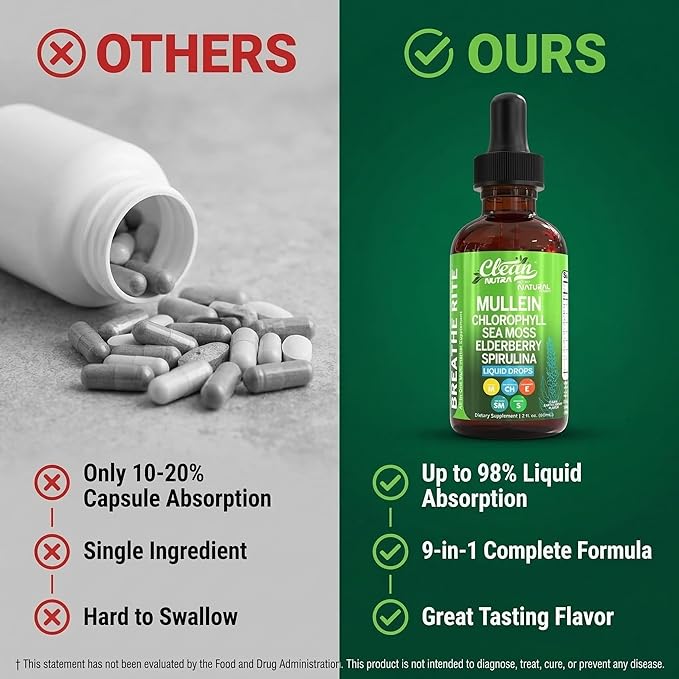 Mullein Drops for Lungs Liquid Chlorophyll Mullein Leaf Extract Supplement Elderberry Sea Moss Spirulina Chlorella Lobelia Marigold Licorice Marshmallow Lung Detox Cleanse Tincture Men Women 2 fl oz