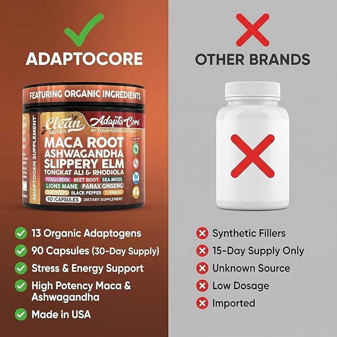 Clean Nutra Organic Maca Root Capsules for Women + Ashwagandha Slippery Elm Tongkat Ali Rhodiola Rosea Fenugreek Beet Root Sea Moss Ginseng Black Yellow Red Maca Powder Supplement 90 Pills