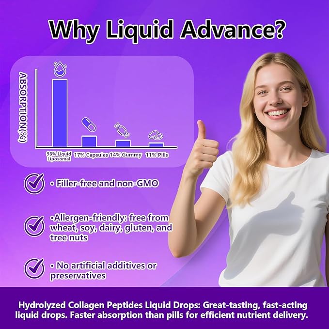 Multi Collagen Peptides Liquid Drop w. Types I II III V X Hyaluronic Acid Vitamin C Biotin for Joint, Skin, Hair & Nail Health, Hydrolyzed Liquid Collagen High Absorption for Women Men Grass Fed