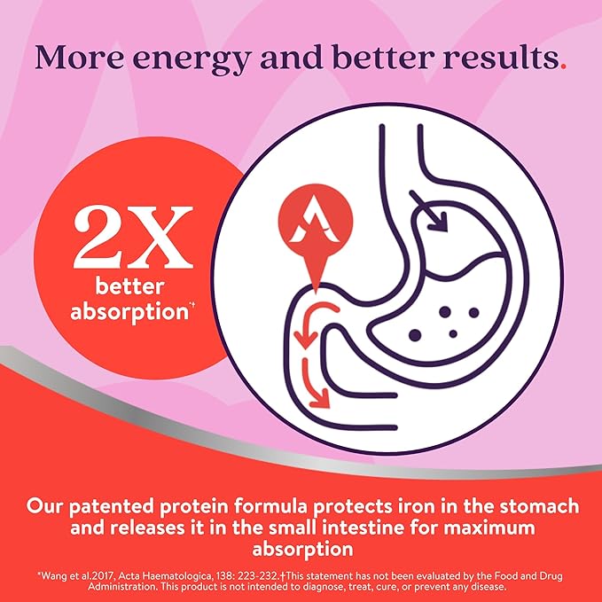 Active Iron Supplement 25mg, Clinically Proven to Increase Iron & Energy Levels, Maximum Absorption, Gentle, Non-Constipating, Avoids Nausea & Side Effects, 60 On-the-Go Foil Protected Capsules