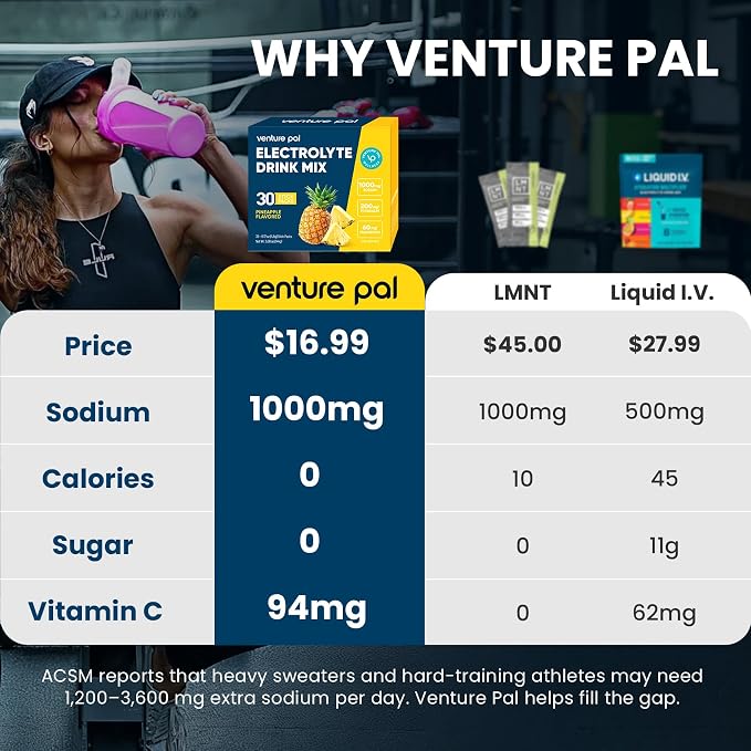 Venture Pal High Sodium Sugar Free Electrolytes Powder Packet, Zero Calories Hydration Packets with Vitamin, Sodium, Potassium & Magnesium, Electrolyte Drink Mix, Vegan, Keto Friendly, 30 Count