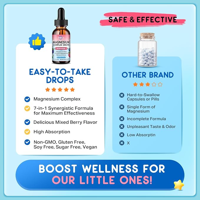 Magnesium Glycinate Liquid for Kids, Kids Magnesium Liquid Drops Supplement with L-Theanine, Calcium, Zinc, Vitamin D3 K2 for Sleep Calm Relaxation Brain Bones Focus, Mixed Berry Flavor 2 Fl Oz