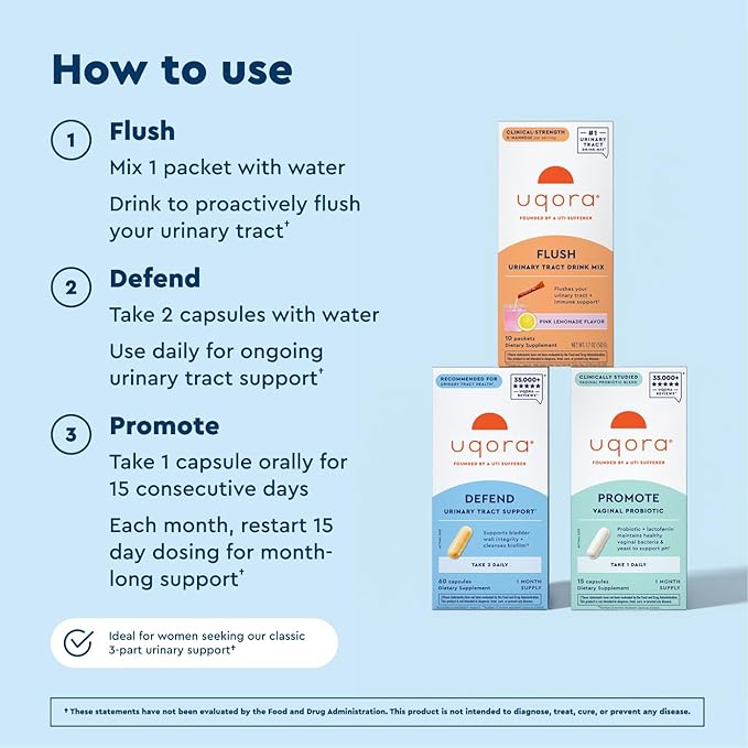 Uqora Complete Regimen with Flush, Defend & Promote - Urinary Tract Support with D-Mannose, Vitamin C, Green Tea Extract, Probiotics & More - Comprehensive Bladder Health Support* - 3-Part Bundle