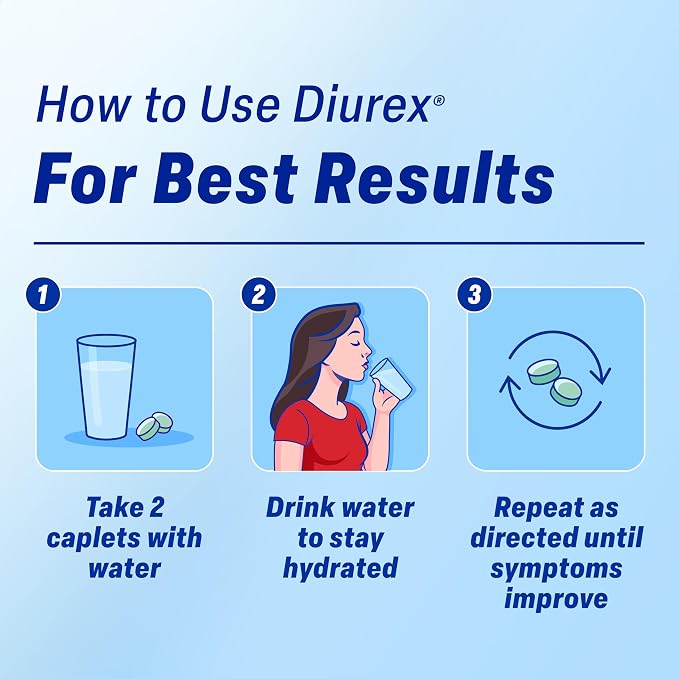 Diurex Ultra Re-Energizing Water Pills - Relieve Water Bloat - Feel Better & Less Heavy - 80 Count
