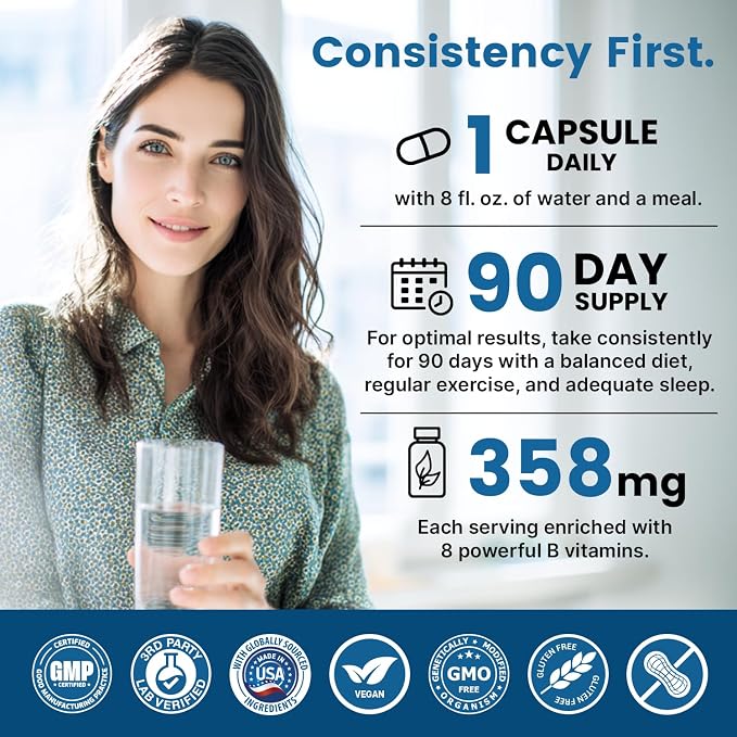 Methylated B Complex with Methylfolate and B12 Methylcobalamin 1000 mcg - Methylated Multivitamin for Energy, Brain Function, and Wellness - Vitamin B Complex for Men & Women (90 Servings) (Pack of 1)