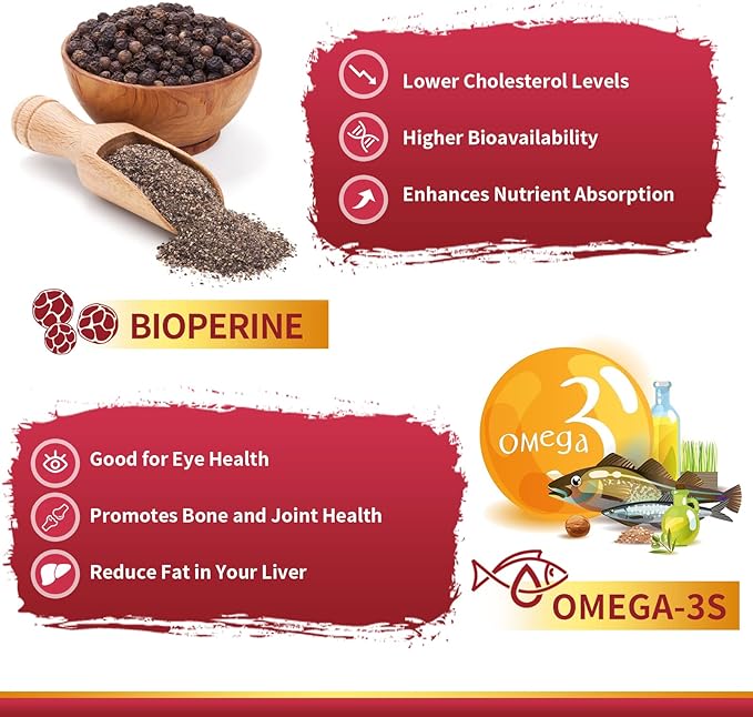 ZEBORA CoQ10-200mg-Softgels with PQQ, BioPerine & Omega-3, 120 Servings Coenzyme Q10(Ubiquinone) Supplement for High-Absorption, Powerful-Antioxidant, Support Heart & Energy-Production