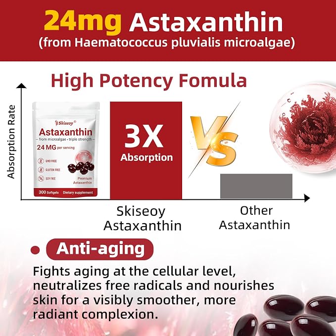Astaxanthin 24mg, Premium Astaxanthin Antioxidant Supplements with MCT Oil, Ashwagandha, Supports Eye, Skin, Immune, Internal Circulation, Fresh Microalgae Source, Triple Strength - 300 Softgels