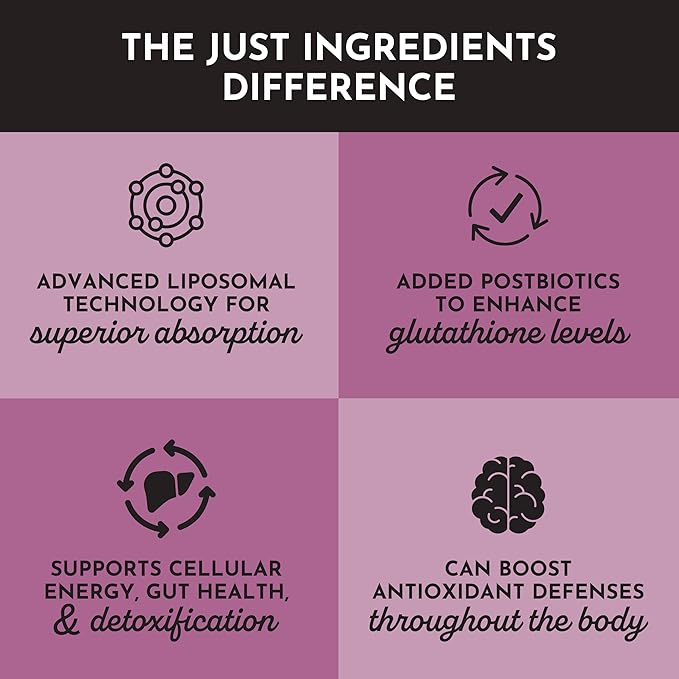 JUST INGREDIENTS Glutathione Complex – 60-Capsule Supplement with Liposomal, S-Acetyl-L-Glutathione & CoreBiome® Tributyrin – Supports Antioxidant Defense, Detoxification & Cellular Health*
