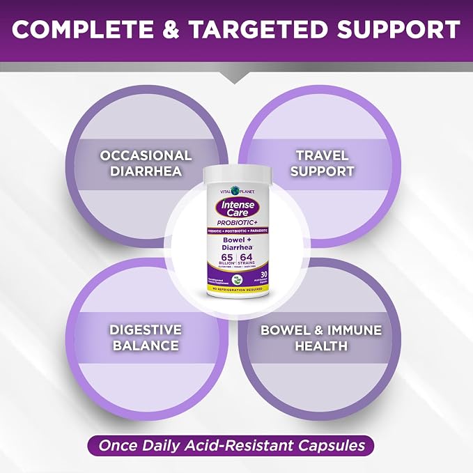 Vital Planet - Intense Care Bowel and Diarrhea Probiotic Supplement with Organic Prebiotics, Postbiotics, and Parabiotics, Lactobacillus Rhamnosus and Saccharomyces, 65 Billion CFU, 64 Strains, 30 Ct