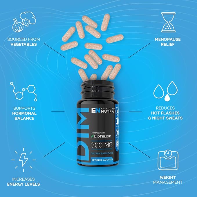 Effective Nutra Dim Supplement 300mg with BioPerine - Extra Strength Estrogen Blocker for Men & Women - Hormone & Metabolism Support - 4 Month Supply