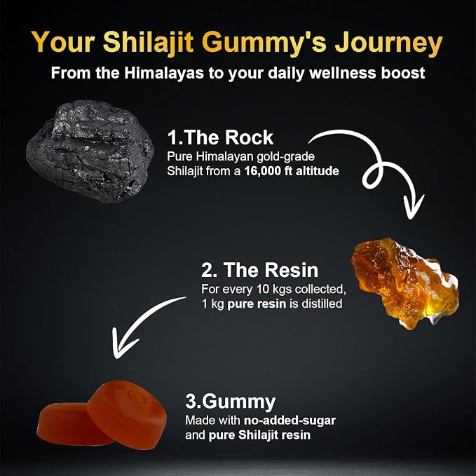 Vitacore Himalayan Shilajit Gummies with Fulvic Acid, 60 Count | Shilajit gummies with fulvic acid and trace minerals for a simple daily supplement routine; gluten-free formula