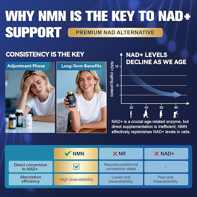 Totaria 2 Packs Liposomal NMN Supplement 1000mg, 14-in-1 NMN Resveratrol Complex with CoQ10, TMG, Quercetin, ALA, PQQ, Support NAD Levels, Cellular Energy & Healthy Aging, cGMP, Filler Free