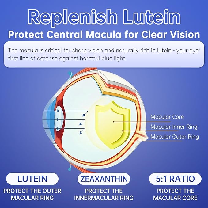 Lutein and zeaxanthin Eye Vitamins Gummies, Bilberry, Astaxanthin, Eye Vitamins for Kids and Adult Vision&Blue Light Support, Overall Eye&Macular Health-60 Count