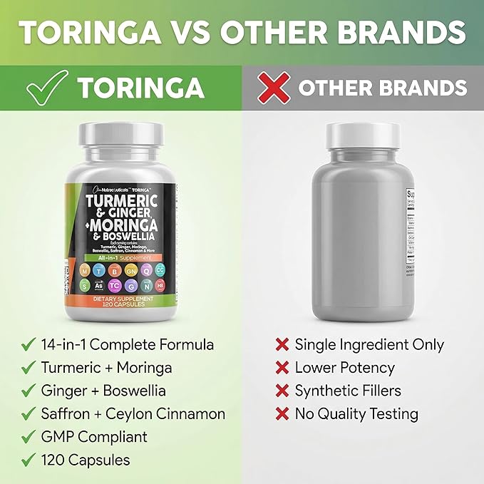 Clean Nutraceuticals Turmeric Moringa Supplement | Ginger Boswellia Saffron - Supplement for Women and Men with Ceylon Cinnamon, Tart Cherry, Quercetin Garlic Nettle Holy Basil - 1Pack