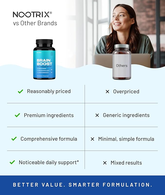 Nootrix Brain Boost Nootropic Supplement | Supports Memory, Mental Focus, Cognitive Health & Energy | Caffeine-Free, Promotes Healthy Mood & Brain Function w/Gingko Biloba & DMAE | 240 Capsules