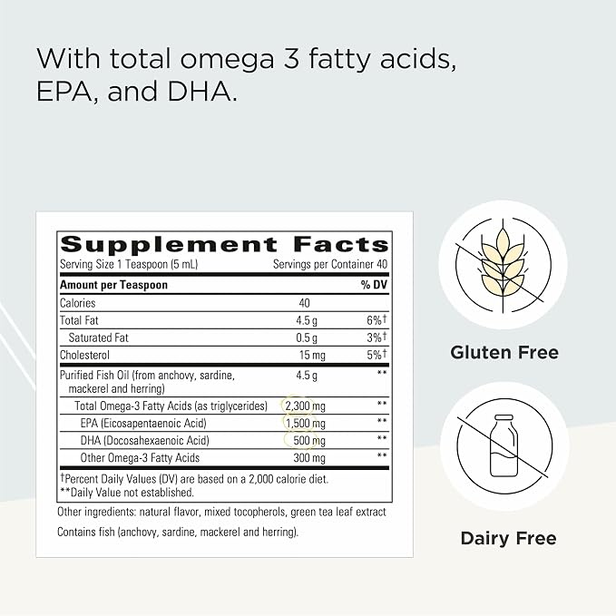 Integrative Therapeutics Pure Omega Liquid - Fish Oil Supplement for Nutritional Support - Supports Heart Health* - No Fishy Burps - Sustainably Sourced - Dairy-Free - Lemon, 6.8 fl oz (40 Servings)