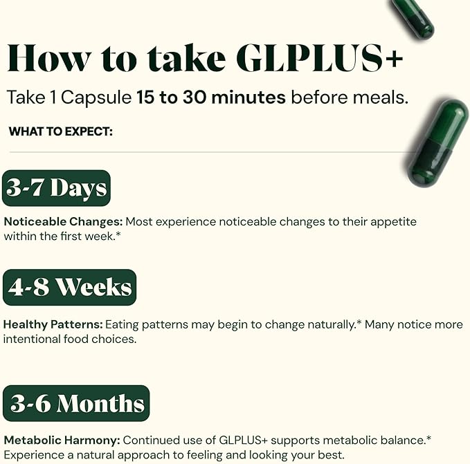 GLP-1 Supplement for Weight Loss & Appetite Control | 10-in-1 Berberine, Probiotic & Prebiotic | Gut Health & Metabolism Support for Women & Men, (60 Capsules)