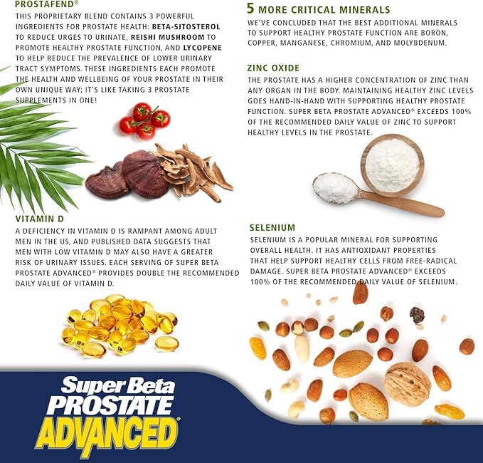 SUPER BETA PROSTATE Advanced – Promote Sleep, Support Bladder Emptying. Prostate Support Supplement for Men's Health with Beta Sitosterol, not Saw Palmetto. (120 Caplets, 2-Pack)
