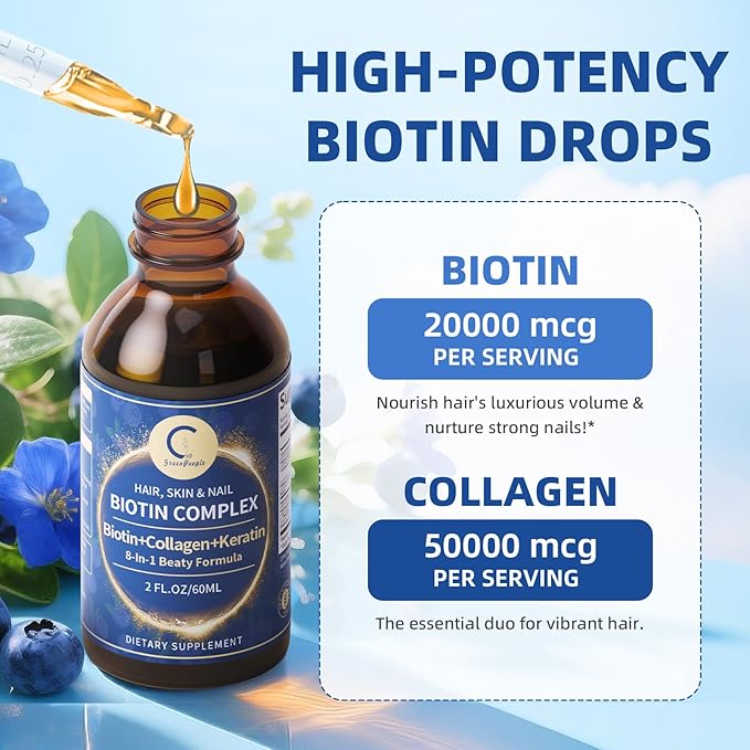 Liquid Biotin & Collagen Drops 20,000mcg--High Potency Hair Growth Vitamin Support - Biotin and Liquid Collagen Supplement for Women & Men - Glowing Skin Support, Healthy Hair & Nail Growth - 4 Fl Oz
