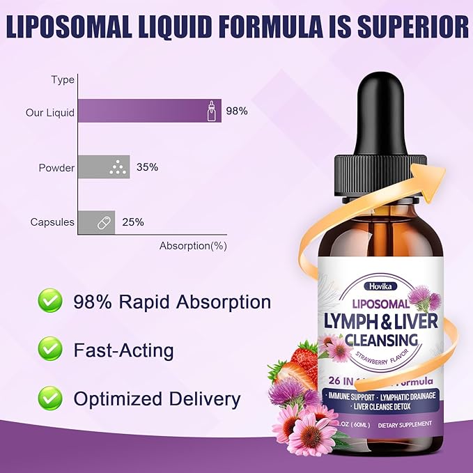Liposomal Lymphatic Drainage Drops, 26 in 1 Liver Cleanse Detox & Repair with Milk Thistle, Echinacea, Glutathione, Vitamins, Lymph-Liver Cleanse, Gut & Metabolic Health - Strawberry Flavor, 4 Fl Oz