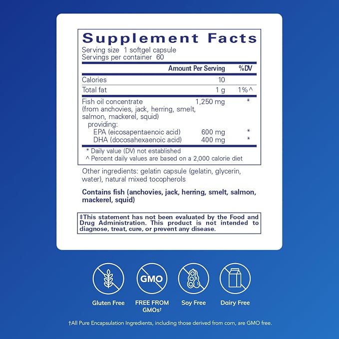 Pure Encapsulations O.N.E. Omega - Fish Oil Supplement for Heart Health, Joints, Skin, Eyes, and Cognition* - Fish Oil Concentrate with EPA and DHA - 60 Softgel Capsules