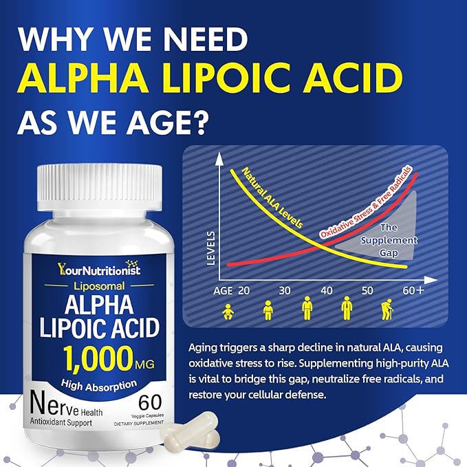 Advanced Liposomal Alpha Lipoic Acid 1000mg ALA Supplement for Nerve Relief, Cell Energy & Antioxidant Support, with Benfotiamine & Acetyl L-Carnitine, for Adults 40+, 60 Capsules