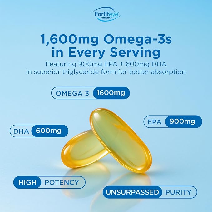Fortifeye Omega 3 Fish Oil 120Count 1600 mg Made in Norway - High Potency rTG Form Supplement with EPA & DHA, Triple Strength Fish Oil Softgels for Men Women, No Fishy Aftertaste, Natural Lemon Flavor