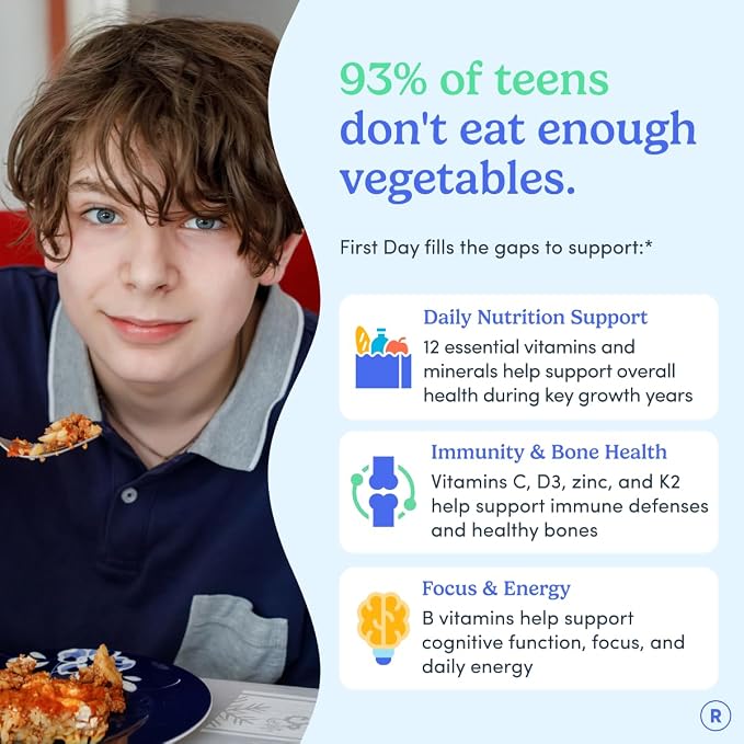 FIRST DAY Vitamins for Teens - Teen Multi Vitamins for Girls & Boys 12-17, Organic Fruit & Veggie Blend - 12 Key Nutrients: Vitamins A, B1, B2, B6, B9, B12, C, D3, E, K2-60 Day Supply