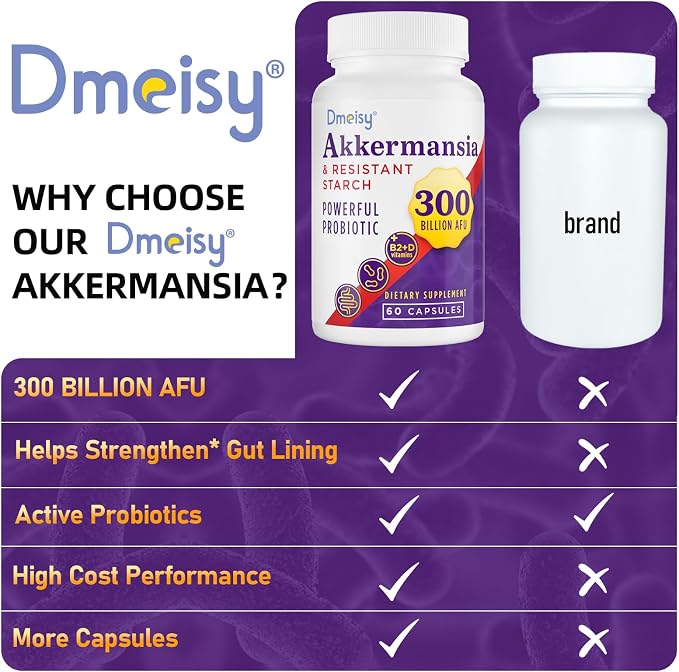 Akkermansia Supplement - 300 Billion AFU Akkermansia Muciniphila, Akkermansia Probiotic for Women & Men, for Boost, Digestive, Gut, Immunity, Enhances Gut Lining Function & Intestinal Walls, 120 Count