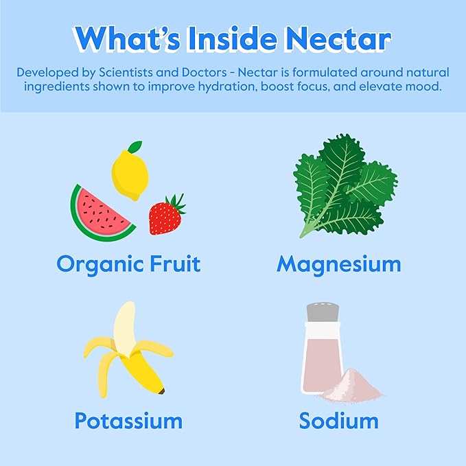 Nectar Hydration Packets - Electrolytes Powder Packets - No Sugar or Calories - Organic Fruit Liquid Daily IV Electrolytes Powder for Dehydration Relief and Rehydration (Watermelon 30 Pack)