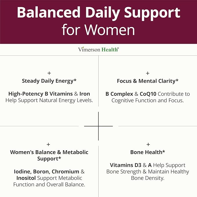 Multivitamin for Women with Vitamins and Minerals for Energy, Focus and Immune Health – Premium Daily Womens Multivitamins & Multiminerals – 60 Liquid Capsules