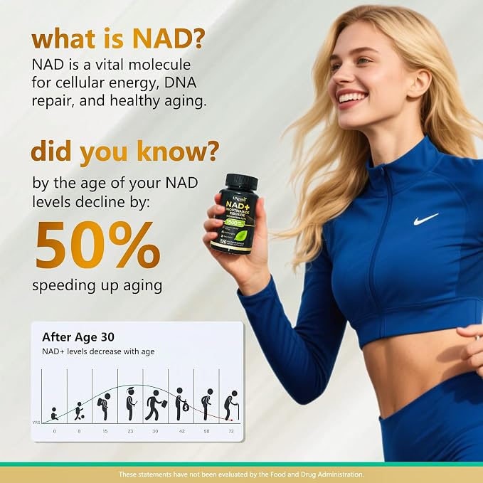 NAD Supplement 1500mg - Liposomal NAD+ Nicotinamide Riboside with Resveratrol, NAD Plus Boosting - Support Cellular Health, Stamina & Healthy Aging for Women & Men- 120 Capsules
