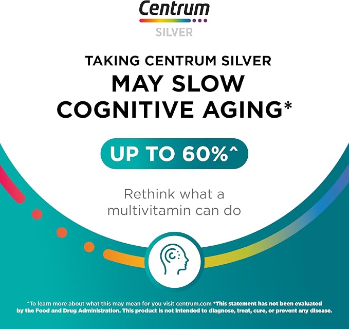 Centrum Silver Multivitamin for Adults 50 Plus, Multivitamin/Multimineral Supplement, Vitamin D3, B Vitamins, Gluten Free, Non-GMO Ingredients, Supports Memory and Cognition in Older Adults - 220 Ct