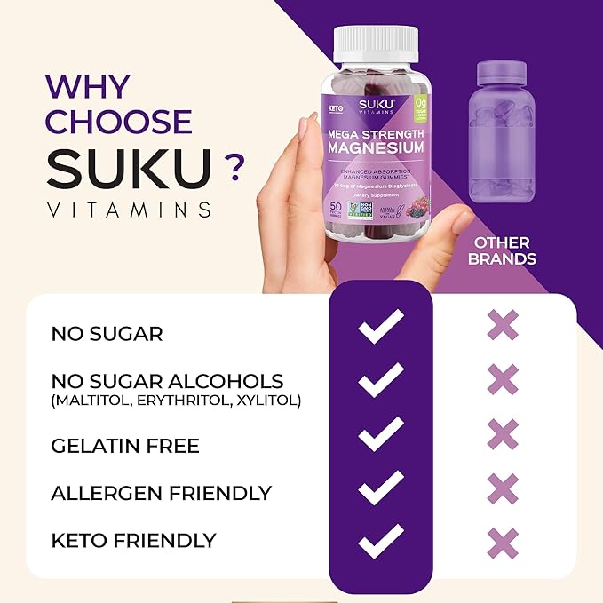 SUKU Vitamins - Mega Strength Magnesium - 177 mg of Magnesium Bisglycinate Gummies for Muscle Function - Easy to Chew - Non GMO, Gluten Sugar Free - Grape BlackBerry Flavored Gummy Vitamins (50 Count)