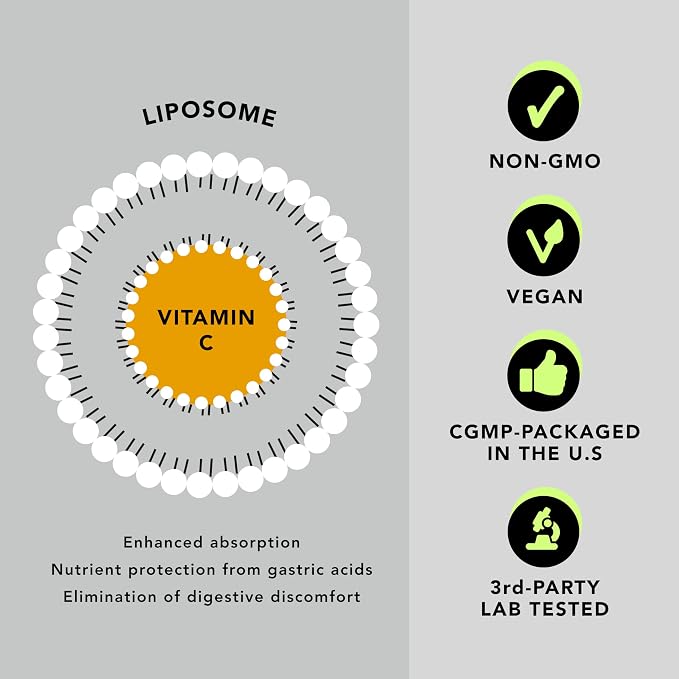AMANDEAN Liposomal Vitamin C 1000mg. Liquid VIT C Supplement. Immune Support, Skin Health, Collagen Production. Fast Absorbing Antioxidant Delivery. Quali-C, Soy-Free, Vegan, Non-GMO.