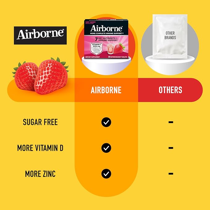 Airborne Variety Pack 1000mg Vitamin C with Vitamin D & Zinc, Sugar Free Multivitamin Immune Support Supplement, Antioxidants Vitamins A C & Vitamin E, 30 Effervescent Tablets, Citrus + Verry Berry