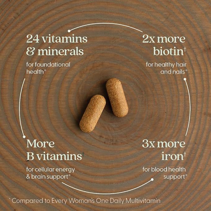 New Chapter Women's Multivitamin Advanced Formula for Stress, Bone, Immune, Beauty & Energy Support, Higher Levels of Whole-Food Fermented Essential Nutrients for Women + Iron + Vitamin D3, 72 Count