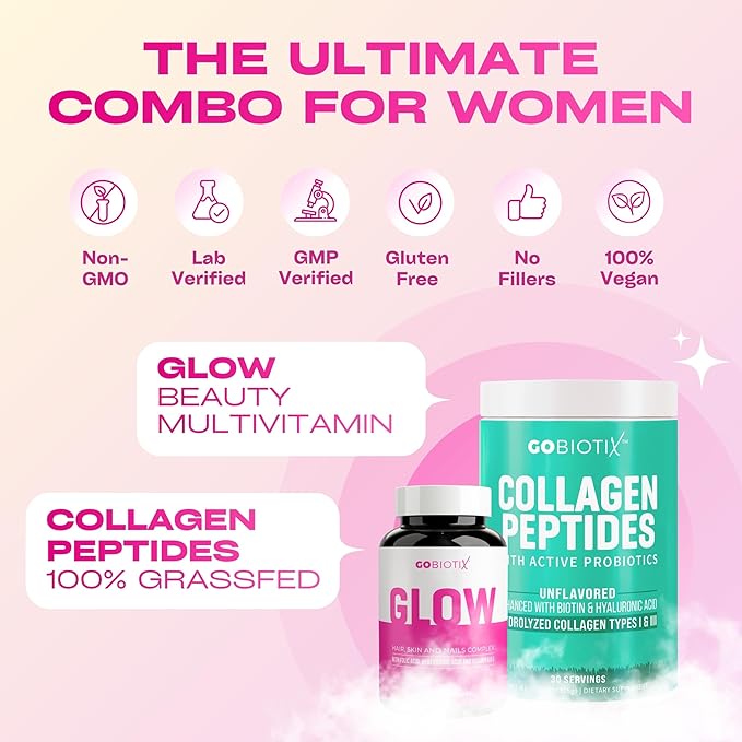 GOBIOTIX Hair Skin and Nails Vitamin Supplement - 10000mcg Biotin Pills with Hyaluronic Acid, Folate, Iron, Magnesium, and Zinc - Collagen Production, Hair Growth - 30 Servings