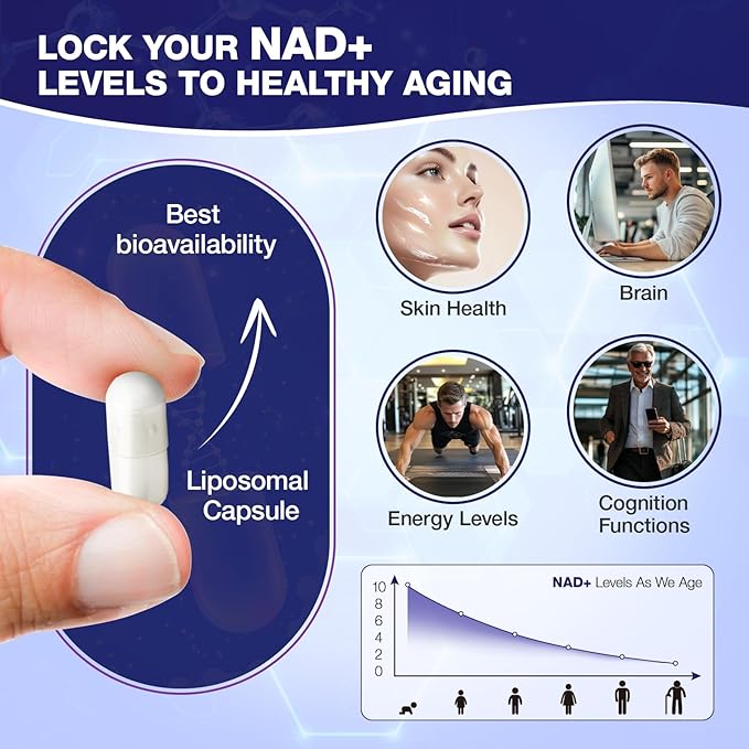 NAD Supplement - Nicotinamide Riboside Resveratrol 900mg, Liposomal NAD Supplement for Women and Men, NAD Plus Pure Organic, 240 Capsules
